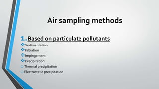 Particulate Sample Collection Methods Air Sampling.pptx