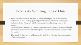 AIR SAMPLING 3D power point presentation(1).pptx