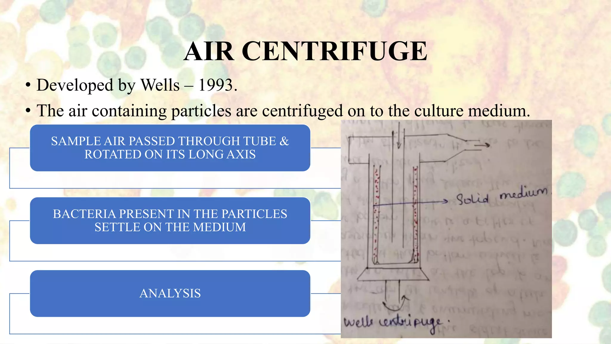 AIR SAMPLING DEVICES.pptx