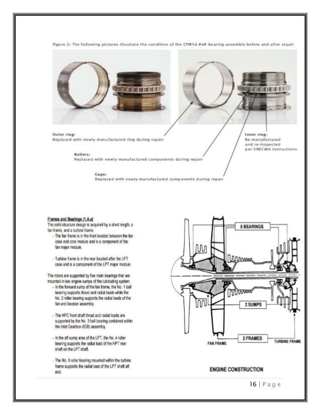 CFM56