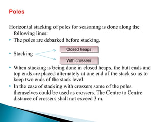Poles
Horizontal stacking of poles for seasoning is done along the
following lines:
 The poles are debarked before stacking.
 Stacking
 When stacking is being done in closed heaps, the butt ends and
top ends are placed alternately at one end of the stack so as to
keep two ends of the stack level.
 In the case of stacking with crossers some of the poles
themselves could be used as crossers. The Centre to Centre
distance of crossers shall not exceed 3 m.
Closed heapsClosed heaps
With crossersWith crossers
 