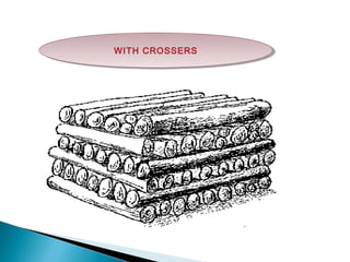 WITH CROSSERSWITH CROSSERS
 