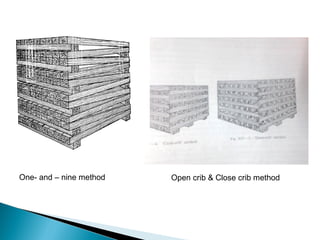 One- and – nine method Open crib & Close crib method
 