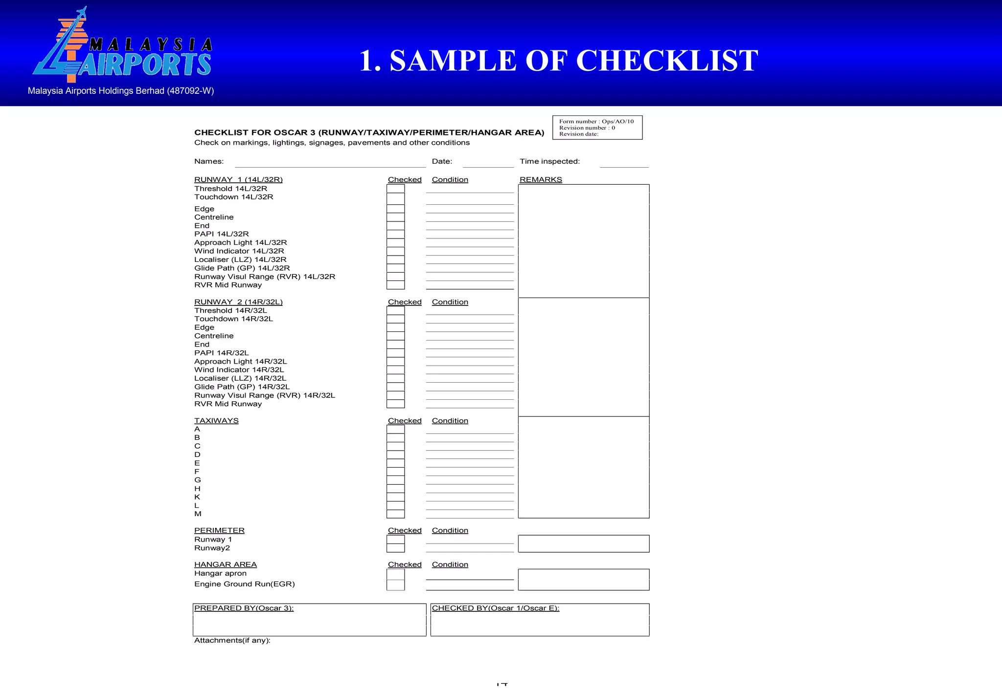 1. SAMPLE OF CHECKLIST 