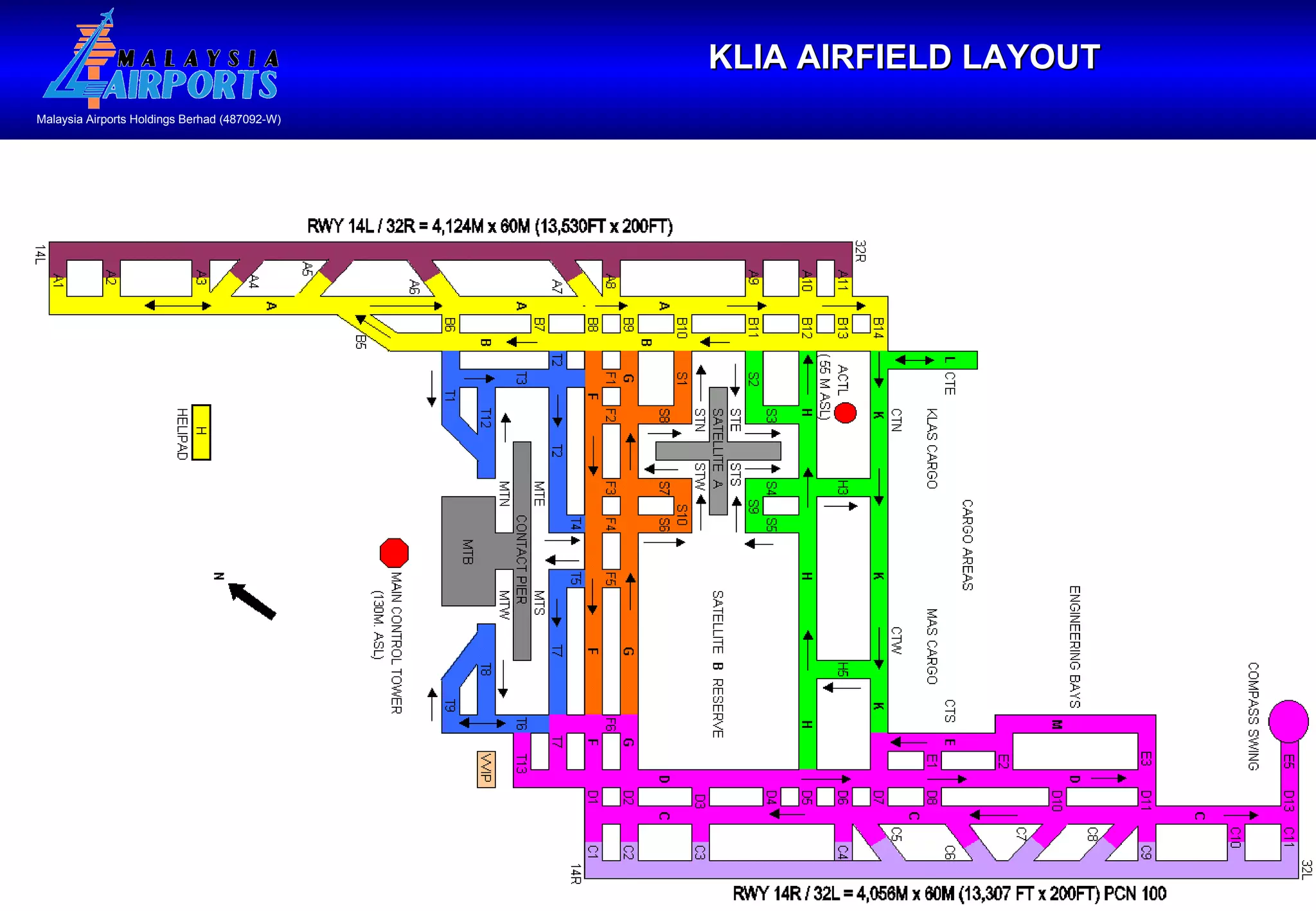 KLIA AIRFIELD LAYOUT 