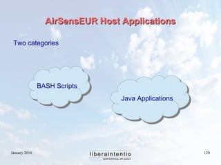 January 2016 120
AirSensEUR Host ApplicationsAirSensEUR Host Applications
Two categories
BASH ScriptsBASH Scripts
Java App...