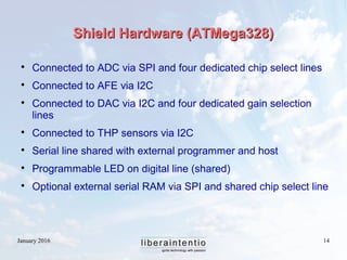 January 2016 14
Shield Hardware (ATMega328)Shield Hardware (ATMega328)

Connected to ADC via SPI and four dedicated chip ...