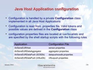 January 2016 150
Java Host Application configurationJava Host Application configuration

Configuration is handled by a pr...