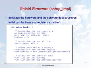 January 2016 19
Shield Firmware (setup_impl)Shield Firmware (setup_impl)

Initializes the hardware and the software data ...