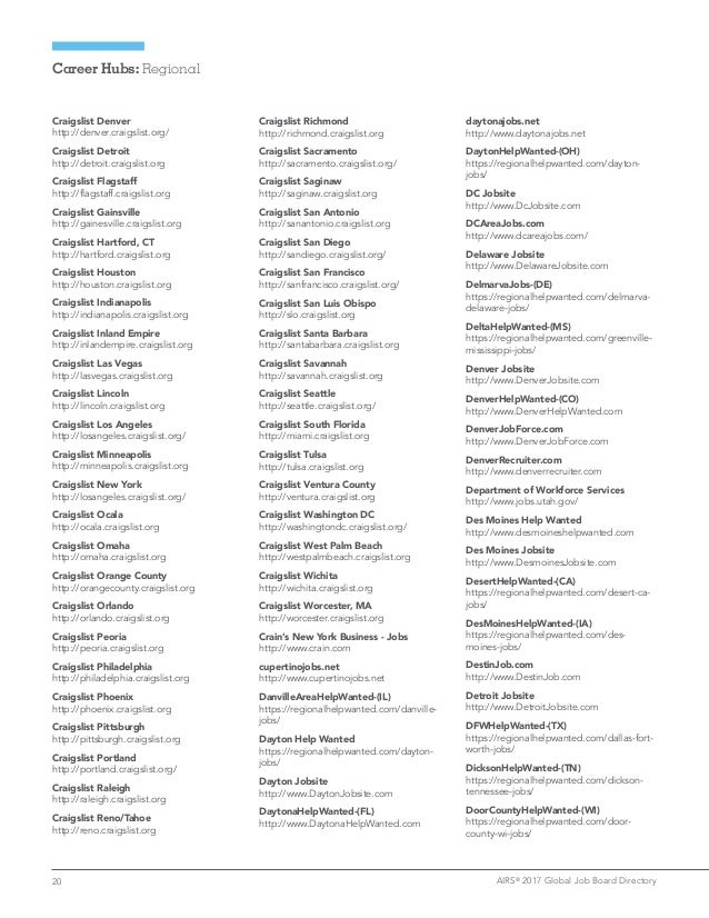 Airs Global Job Board Directory 2017