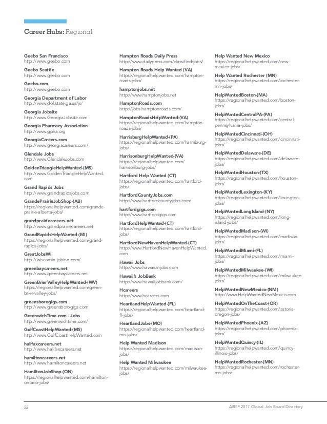 Airs Global Job Board Directory 2017