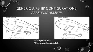 Airship | PPTX
