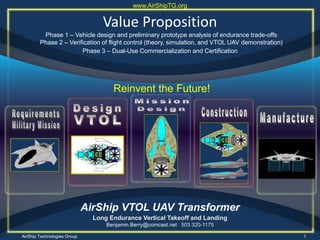 AirShip Technologies Group 1
Value Proposition
Phase 1 – Vehicle design and preliminary prototype analysis of endurance trade-offs
Phase 2 – Verification of flight control (theory, simulation, and VTOL UAV demonstration)
AirShip VTOL UAV Transformer
Long Endurance Vertical Takeoff and Landing
Benjamin.Berry@comcast.net 503 320-1175
www.AirShipTG.org
Reinvent the Future!
Phase 3 – Dual-Use Commercialization and Certification
 