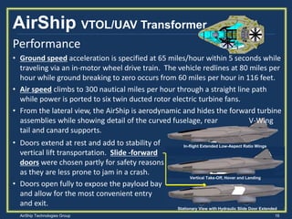 AirShip VTOL UAV Transformer Briefing.ppt