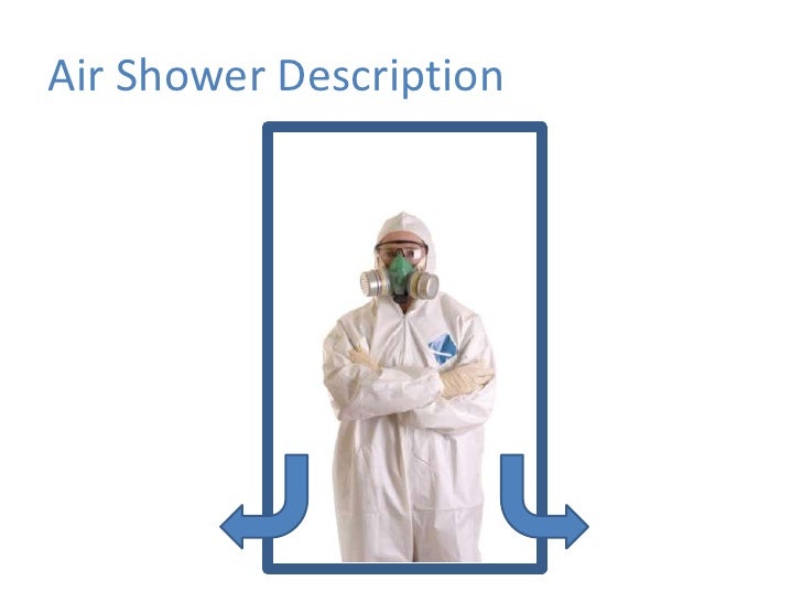 Air Shower Performance Evaluation Aihce 2010