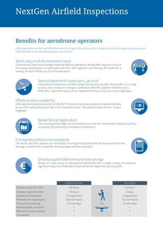 airsight - UAV airport pavement inspections | PDF