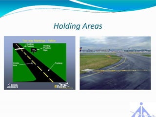 Airspace-ATC-systems-Lecture-2.pptx