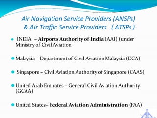 Airspace-ATC-systems-Lecture-2.pptx