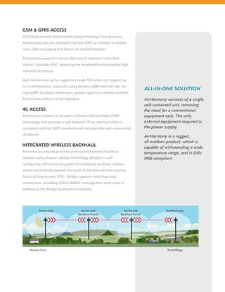GSM & GPRS ACCESS
2G Cellular services are provided using technology from ip.access.
AirHarmony uses the standard GSM and GPRS air interface to deliver
voice, SMS messaging and data to 2G and 3G handsets.

AirHarmony supports a secure Abis over IP interface to the Base
Station Controller (BSC), requiring low bandwidth and providing high
tolerance to latency.

Each AirHarmony sector supports a single TRX which can support up
to 14 simultaneous voice calls using dynamic AMR with half rate. For
                                                                                     ALL-IN-ONE SOLUTION
high traffic locations, where even greater capacity is needed, multiple
AirHarmony sectors can be deployed.                                                  AirHarmony consists of a single
                                                                                     self-contained unit, removing
4G ACCESS                                                                            the need for a conventional
AirHarmony is based on Airspan’s Software Defined Radio (SDR)                        equipment rack. The only
technology, and provides a fully featured LTE air interface which is                 external equipment required is
compliant with the 3GPP standards and interoperable with commercial                  the power supply.
UE devices.                                                                          AirHarmony is a rugged,
                                                                                     all-outdoor product, which is
INTEGRATED WIRELESS BACKHAUL                                                         capable of withstanding a wide
AirHarmony uniquely provides an integrated wireless backhaul                         temperature range, and is fully
solution using Airspan’s iBridge technology. iBridge is a self-                      IP66 compliant.
configuring, self-connecting point-to-multipoint backhaul solution,
which automatically extends the reach of the network from existing
Points of Interconnect (POI). iBridge supports multi-hop relay
connections, providing GSM & WiMAX coverage from each node in
addition to the iBridge backhaul functionality.




           Access only                  Access and                  Access and                  Backhaul only
                                      Backhaul Transit            Backhaul Transit




     Remote Farm                                                                                 Rural Village
 