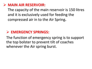 AIR SPRING system used in LHB coaches in | PDF