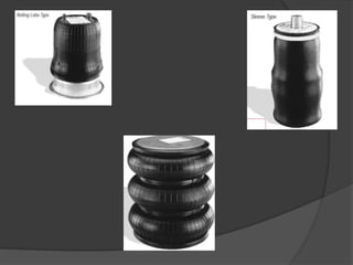 Air springs Working and Application | PPTX