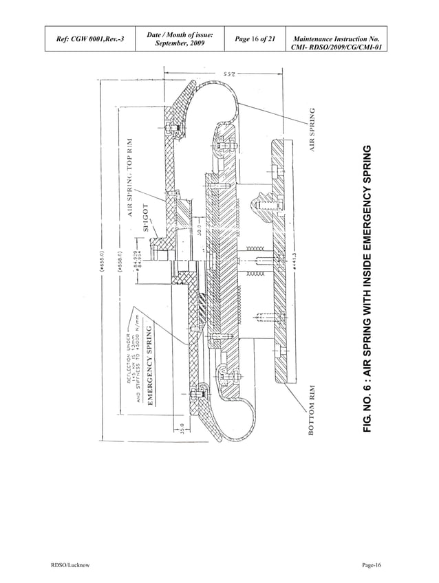 Maintenance instructions on Air Suspension RDSO 2009CGCMI01