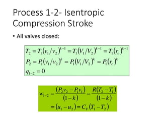 Process 1-2- Isentropic
Compression Stroke
• All valves closed:
 