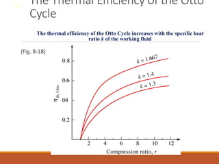 The Thermal Efficiency of the Otto
Cycle
(Fig. 8-18)
8-9
The thermal efficiency of the Otto Cycle increases with the specific heat
ratio k of the working fluid
 