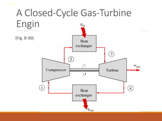 A Closed-Cycle Gas-Turbine
Engine
(Fig. 8-30)
8-15
 