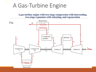 A Gas-Turbine Engine
(Fig. 8-43)
8-24
A gas-turbine engine with two-stage compression with intercooling,
two-stage expansion with reheating, and regeneration
 