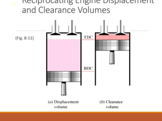 Reciprocating Engine Displacement
and Clearance Volumes
(Fig. 8-11)
8-4
 