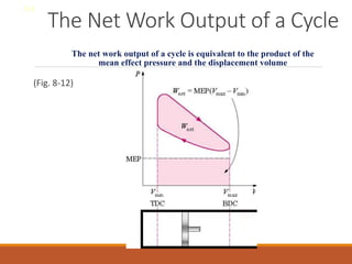 The Net Work Output of a Cycle
(Fig. 8-12)
8-5
The net work output of a cycle is equivalent to the product of the
mean effect pressure and the displacement volume
 