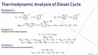 Thermodynamic Analysis of Diesel Cycle
SOUMYTH 15
Process 3-4
Isentropic Expansion stroke
T4 = T3 ⋅
V3
V4
γ−1
= T3 ⋅
1
rc
γ−1
P4 = P3 ⋅
V3
V4
γ
= P3 ⋅
1
rc
γ−1
𝐪 𝟑−𝟒 = 𝟎
𝐰 𝟑−𝟒 =
P4v4 − P3v3
1 − γ
= R ⋅
T4 − T3
1 − γ
w3−4 = u3 − u4 = cv ⋅ (T3 − T4)
Process 4-5
Constant volume Heat rejection.
v5 = v4 = v1 = vBDC
𝐰 𝟒−𝟓 = 𝟎
Q4−5 = Qout = mmixture ⋅ cv ⋅ T5 − T4 = mmix ⋅ cv ⋅ T1 − T4
q4−5 = 𝐪 𝐨𝐮𝐭 = 𝐜 𝐯 ⋅ 𝐓𝟓 − 𝐓𝟒 = u5 − u4 = cv ⋅ (T1 − T4)
Process 5-6
Constant Pressure exhaust stroke at Po.
P5 = P6 = Po
w5−6 = Po ⋅ v6 − v5 = Po ⋅ (v6 − v1)
 