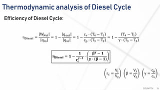 Thermodynamic analysis of Diesel Cycle
SOUMYTH 16
Efficiency of Diesel Cycle:
ηDiesel =
WNet
qin
= 1 −
qout
qin
= 1 −
cv ⋅ T4 − T1
cp ⋅ T3 − T2
= 1 −
T4 − T1
γ ⋅ T3 − T2
𝛈 𝐃𝐢𝐞𝐬𝐞𝐥 = 𝟏 −
𝟏
𝐫𝐜
𝛄−𝟏
⋅
𝛃 𝛄 − 𝟏
𝛄 ⋅ 𝛃 − 𝟏
rc =
V1
V2
β =
V3
V2
γ =
cp
cv
 