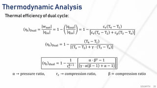 Thermodynamic Analysis
SOUMYTH 20
Thermal efficiency of dual cycle:
ηt Dual =
wnet
qin
= 1 −
qout
qin
= 1 −
cv T4 − T1
cv Tx − T2 + cp T3 − Tx
ηt Dual = 1 −
T4 − T1
Tx − T2 + γ ⋅ T3 − Tx
ηt dual = 1 −
1
rc
k−1
⋅
α ⋅ βγ − 1
γ ⋅ α β − 1 + α − 1
α → pressure ratio, rc → compression ratio, β = compression ratio
 