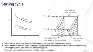 Stirling cycle
SOUMYTH 24
• The Carnot cycle has a low mean effective pressure because of its very low work output.
• Hence, one of the modified forms of the cycle to produce higher mean effective pressure whilst theoretically
achieving full Carnot cycle efficiency is the Stirling cycle.
• It consists of two isothermal and two constant volume processes.
 