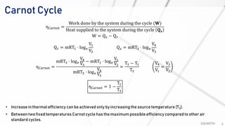 Carnot Cycle
SOUMYTH 4
ηCarnot =
Work done by the system during the cycle (𝐖)
Heat supplied to the system during the cycle 𝐐 𝐬
W = Qs − Qr
Qr = mRT1 ⋅ loge
V1
V2
Qs = mRT3 ⋅ loge
V4
V3
ηCarnot =
mRT3 ⋅ loge
V4
V3
− mRT1 ⋅ loge
V1
V2
mRT3 ⋅ loge
V4
V3
=
T3 − T1
T3
V4
V1
=
V3
V2
ηCarnot = 1 −
T1
T3
• Increase in thermal efficiency can be achieved only by increasing the source temperature (T3).
• Between two fixed temperatures Carnot cycle has the maximum possible efficiency compared to other air
standard cycles.
 