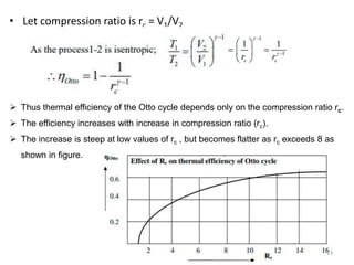 Graph Compression Pt And Rc Air standard cycles_PPT KM1.pptx . | PPTX