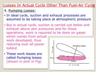 Losses In Actual Cycle Other Than Fuel-Air Cycle
4. Pumping Losses:
• In ideal cycle, suction and exhaust processes are
assumed to be taking place at atmospheric pressure
• But in actual cycle, suction is carried out below and
exhaust above atm pressures and for these
operations, work is required to be done on gases
which comes from actual
work developed, thus
reducing over all power
output
• These work losses are
called Pumping losses
(shown in pink in Fig)
 
