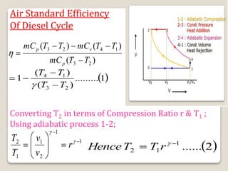 Air Standard Efficiency
Of Diesel Cycle
)
(
)
(
)
(
2
3
1
4
2
3
T
T
mC
T
T
mC
T
T
mC
p
v
p






 
1
.........
)
(
)
(
1
2
3
1
4
T
T
T
T





Converting T2 in terms of Compression Ratio r & T1 ;
Using adiabatic process 1-2;
1
1
2
1
1
2 










 

r
v
v
T
T
 
2
......
1
1
2

 
r
T
T
Hence
 