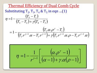 Thermal Efficiency of Dual Comb Cycle
Substituting T2, T3, T4 & T5 in eqn …(1)
 
   
3
4
2
3
1
5
1
T
T
T
T
T
T








 
   












.
.
.
.
.
.
.
.
.
.
1 1
1
1
1
1
1
1
1
1
1










r
T
r
T
r
T
r
T
T
T
 
   










 
1
.
1
1
.
1
1 1









r
 