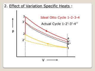 V
p
1
2
3
4
2’
3’
4’
4’’
Actual Cycle 1-2’-3’-4’’
2. Effect of Variation Specific Heats :
Ideal Otto Cycle 1-2-3-4
 