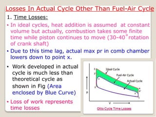 Losses In Actual Cycle Other Than Fuel-Air Cycle
1. Time Losses:
• Work developed in actual
cycle is much less than
theoretical cycle as
shown in Fig (Area
enclosed by Blue Curve)
• Due to this time lag, actual max pr in comb chamber
lowers down to point x.
• In ideal cycles, heat addition is assumed at constant
volume but actually, combustion takes some finite
time while piston continues to move (30-40˚rotation
of crank shaft)
• Loss of work represents
time losses
 