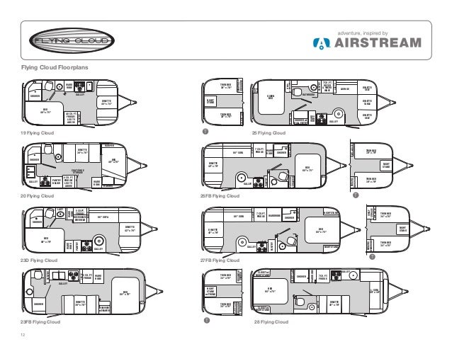 Airstream Travel Trailers 2013 Brochure Airstream Travel Trailers 2013 Brochure