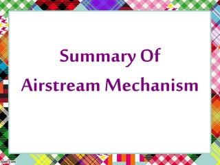 Summary Of
Airstream Mechanism
 