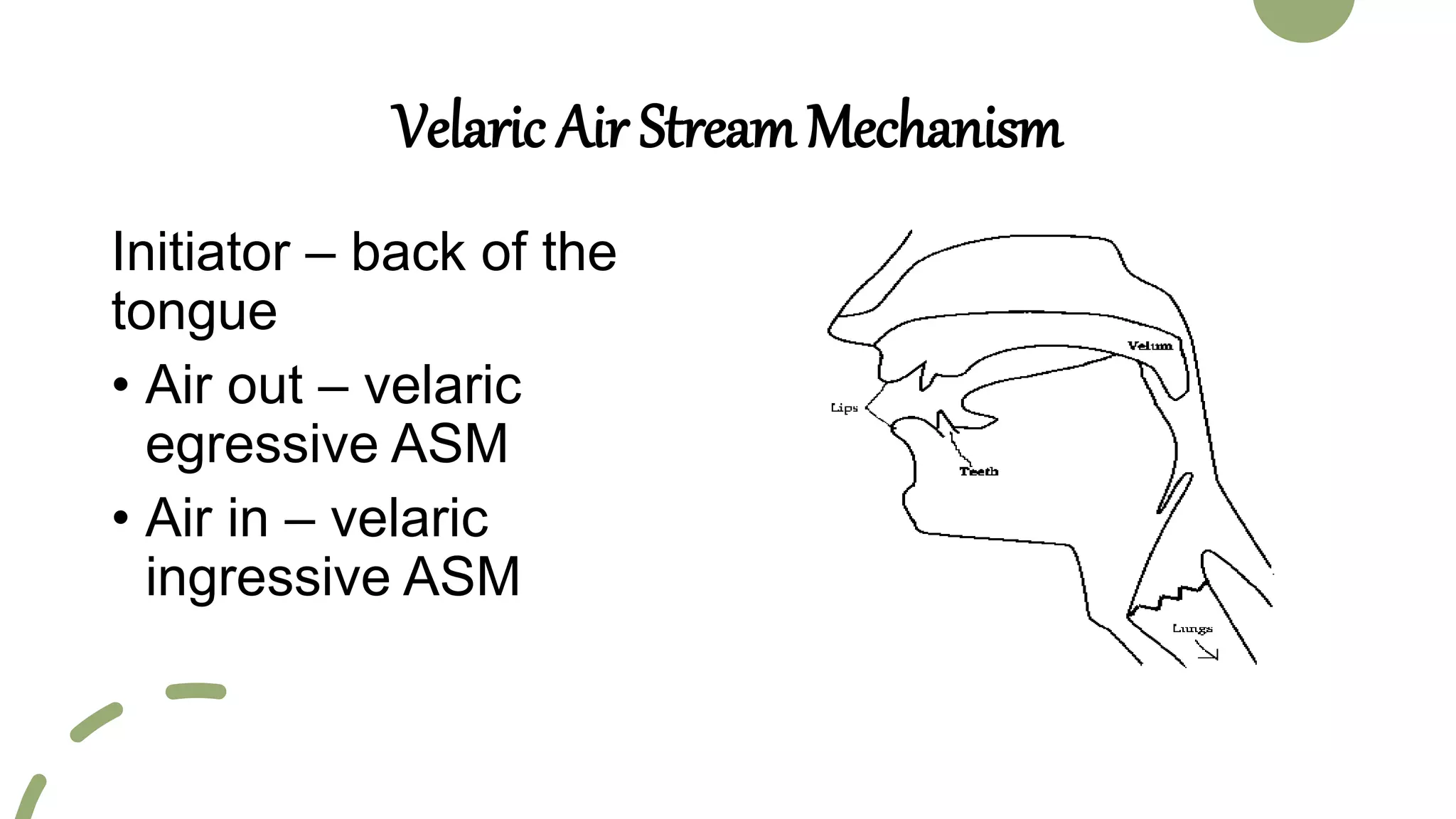 Air Stream Mechanism