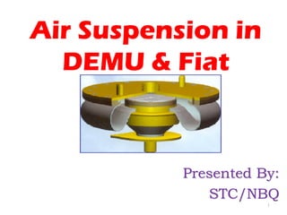 Air Suspension in
DEMU & Fiat
Bogie
1
Presented By:
STC/NBQ
 