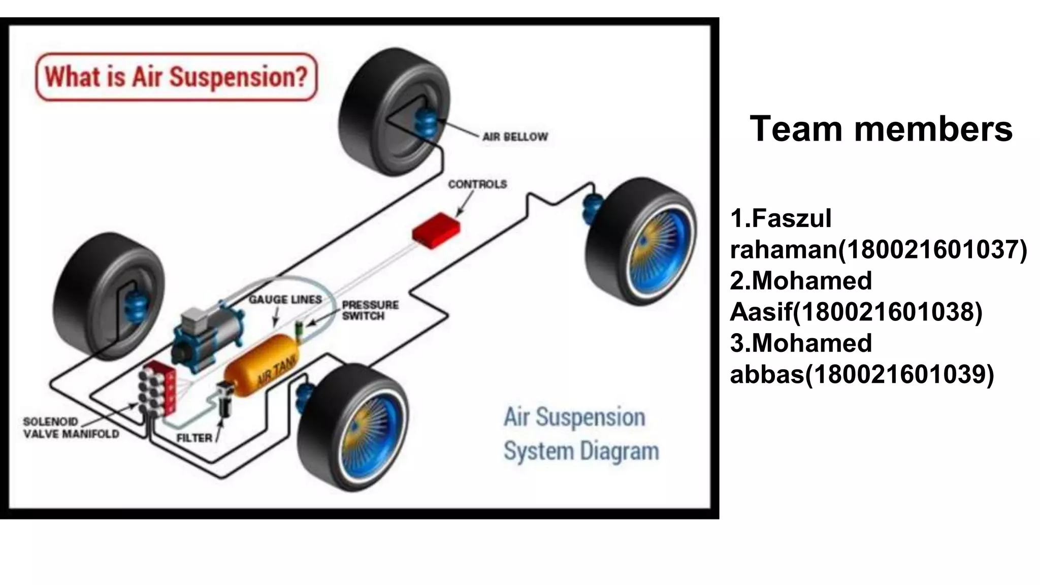 Air suspension ppt (3) | PPTX | Auto Safety Technologies | Auto Technology