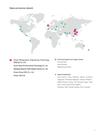 Airys Computer Airsys general-expert in ict cooling- history - rev mk | PDF