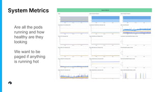 System Metrics
Are all the pods
running and how
healthy are they
looking
We want to be
paged if anything
is running hot
 